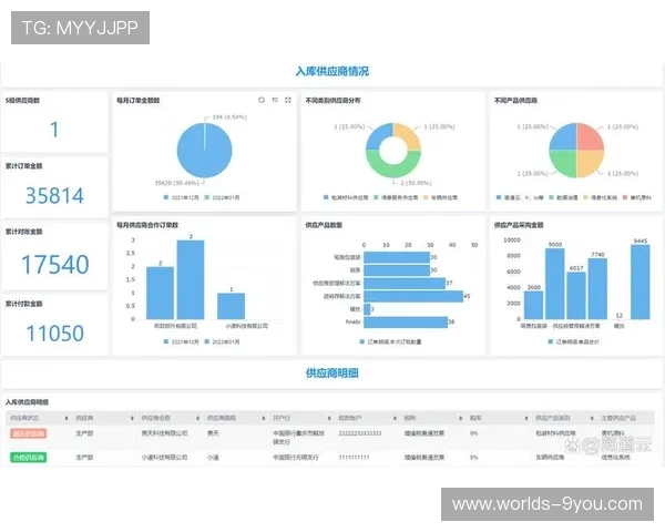 供应链本地化策略降本增效